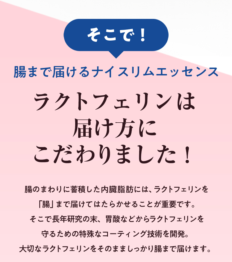 ラクトフェリンは届け方にこだわりました