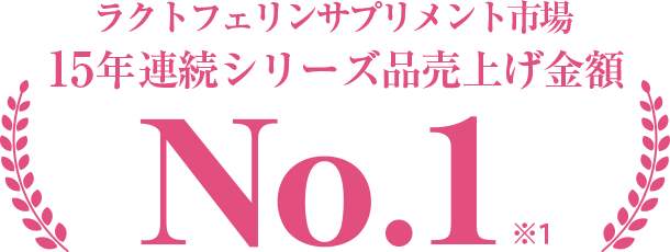 ラクトフェリンサプリメント市場 15年連続シリーズ品売上金額 No.1